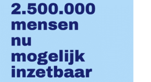 Andere voorwaarden